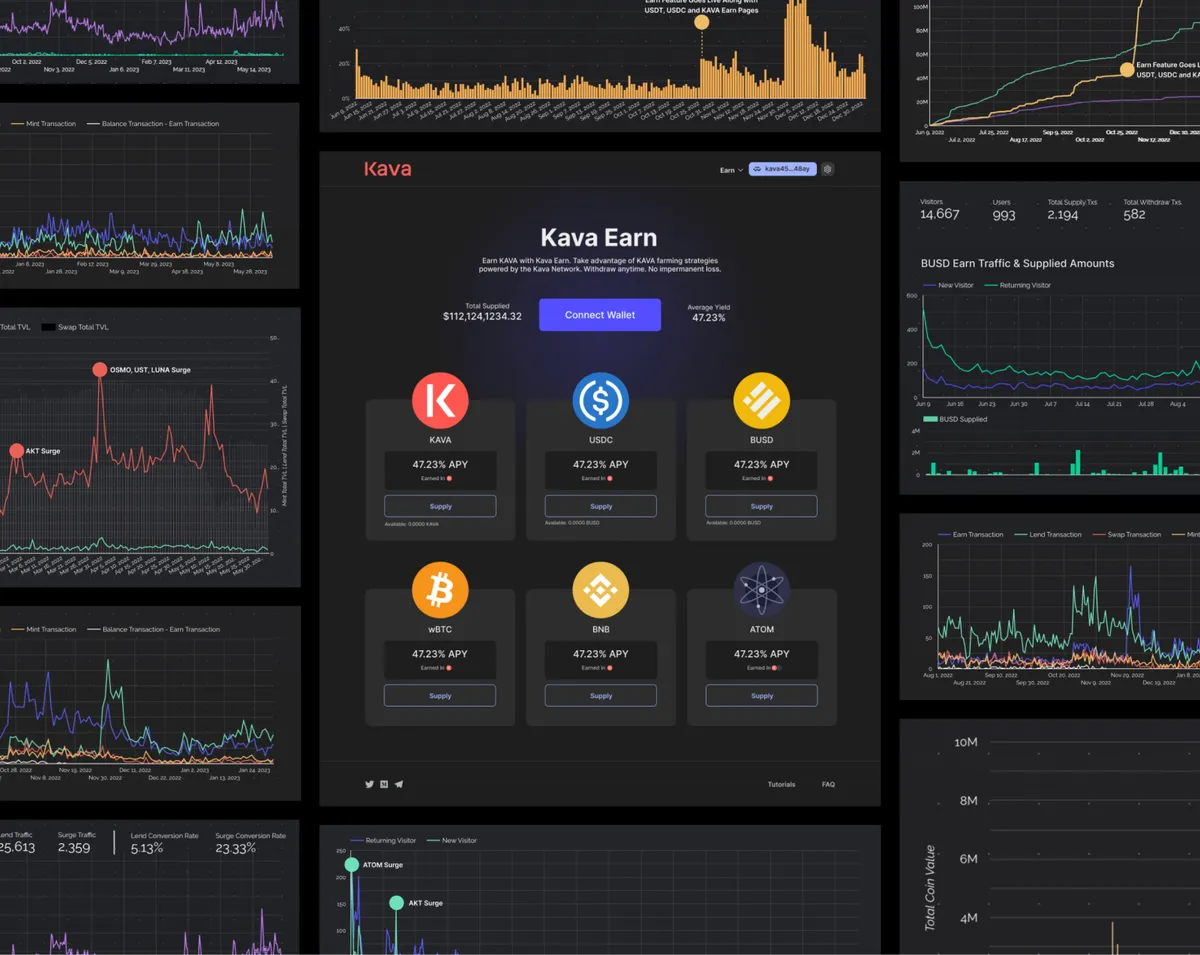 An easier approach to DeFi